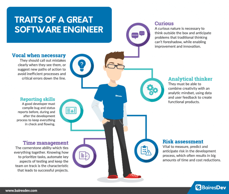 How to choose an IT staffing partner 2