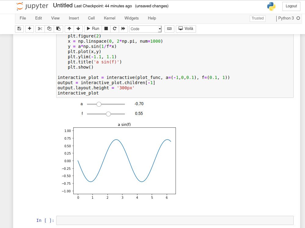 Jupyter Notebook