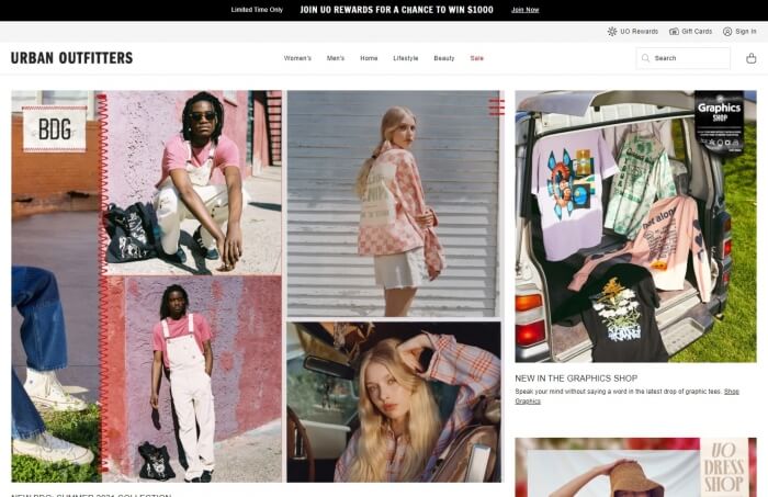 Urban Outfitters Business Case 1