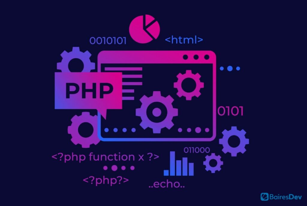 PHP Developers Hiring Guide 6