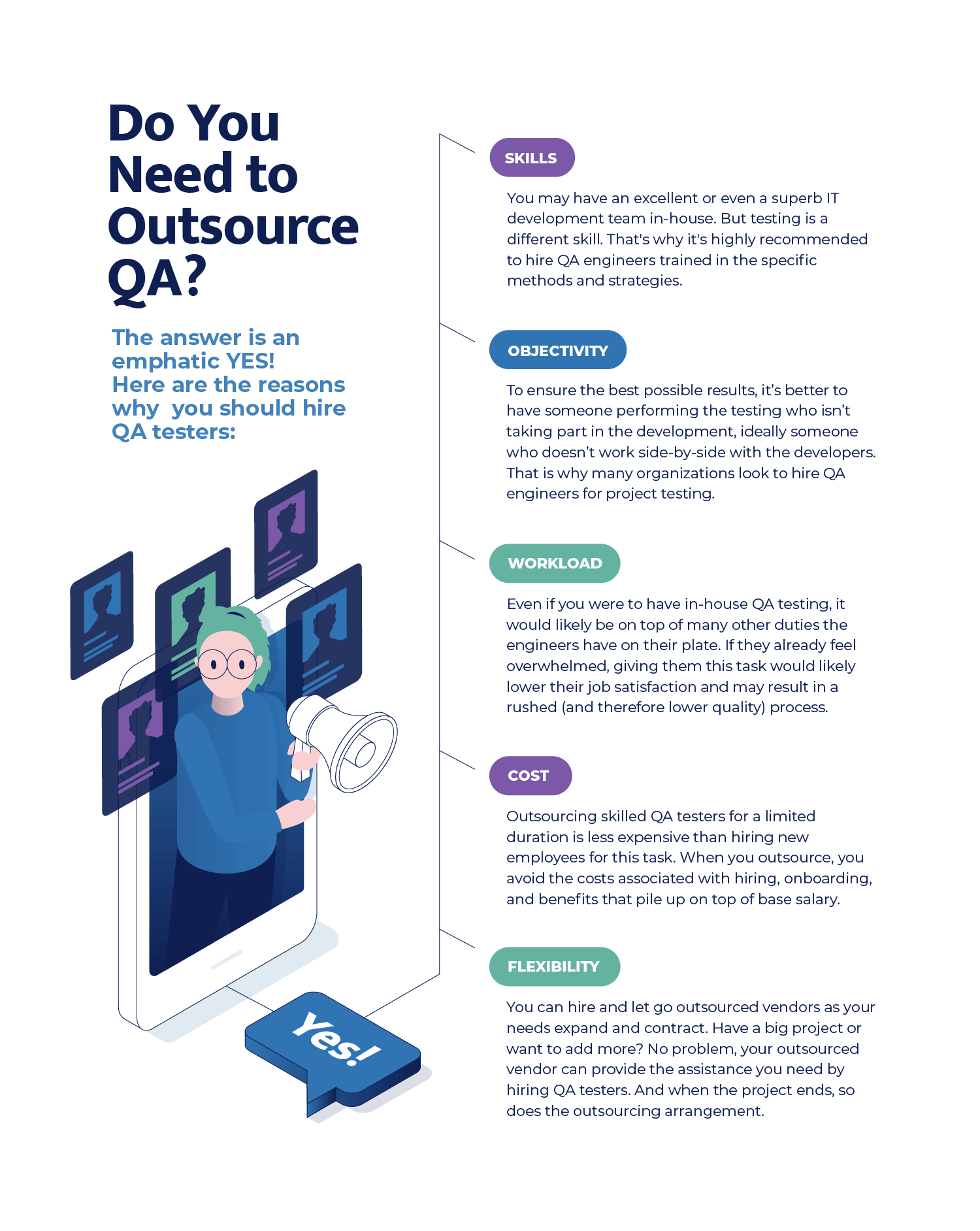 5 Reasons to Hire Quality Assurance teams from an Outsourcing Firm 3