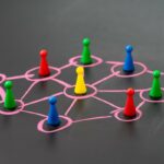 Terraform: Infrastructure as Code 2 Terraform: Infrastructure as Code 2